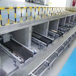 Dynamic Electronic Weighing and Batching Equipment